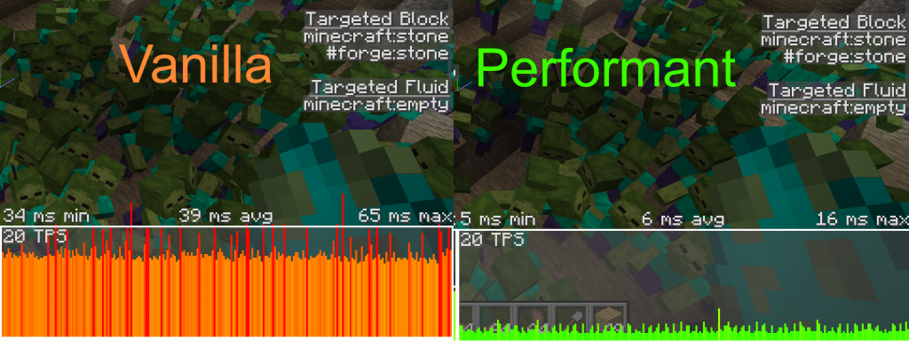 Performant Mod 1.16.5 | 1.15.2 - Mod Minecraft download - Screenshot 1