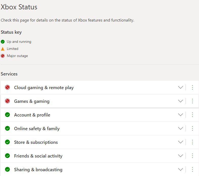 Is Xbox Live temporarily down for people everywhere ?