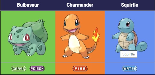 pokemon starters 1st gen