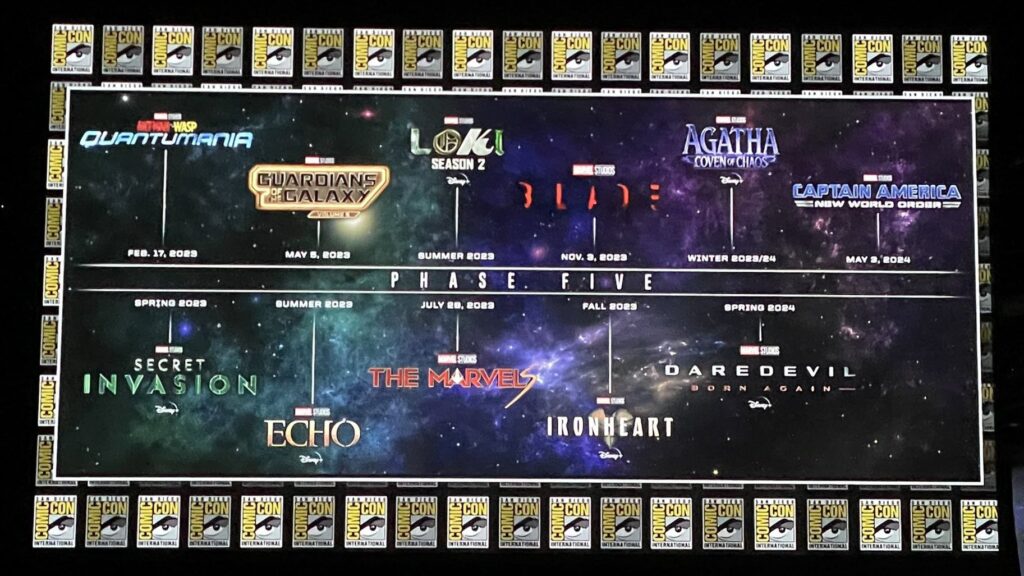 Marvel Cinematic Universe's Phase 5 Plans Timeline