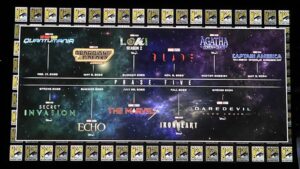 MCUs Phase 5 Plans Timeline