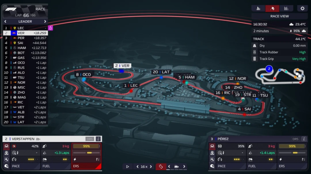 F1 Manager 2022 Full List ERS Strategies
