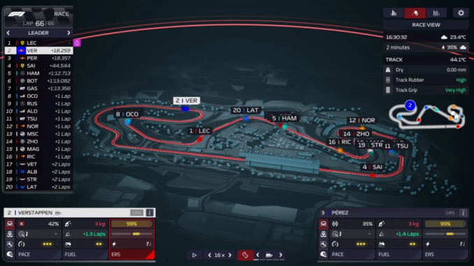 Full List F1 Manager 2022 ERS Strategies