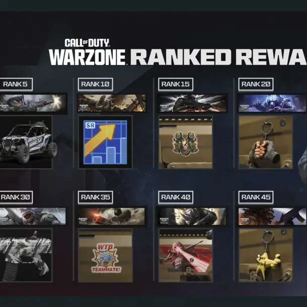 Ranked Play Season 3 Rewards