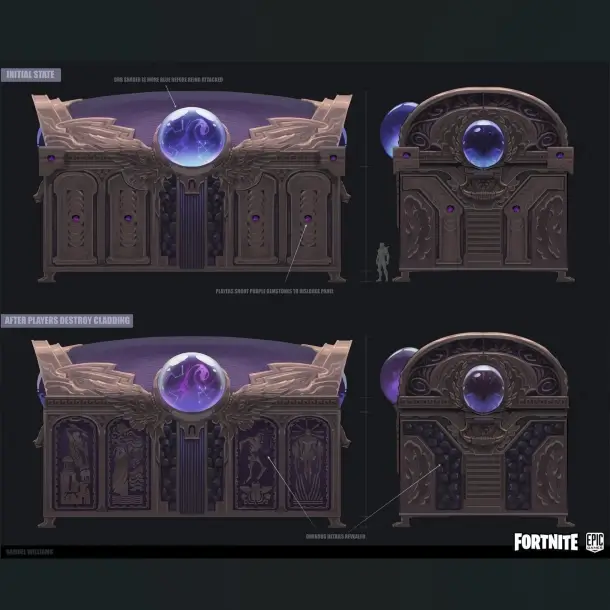 Pandora’s Box Fortnite